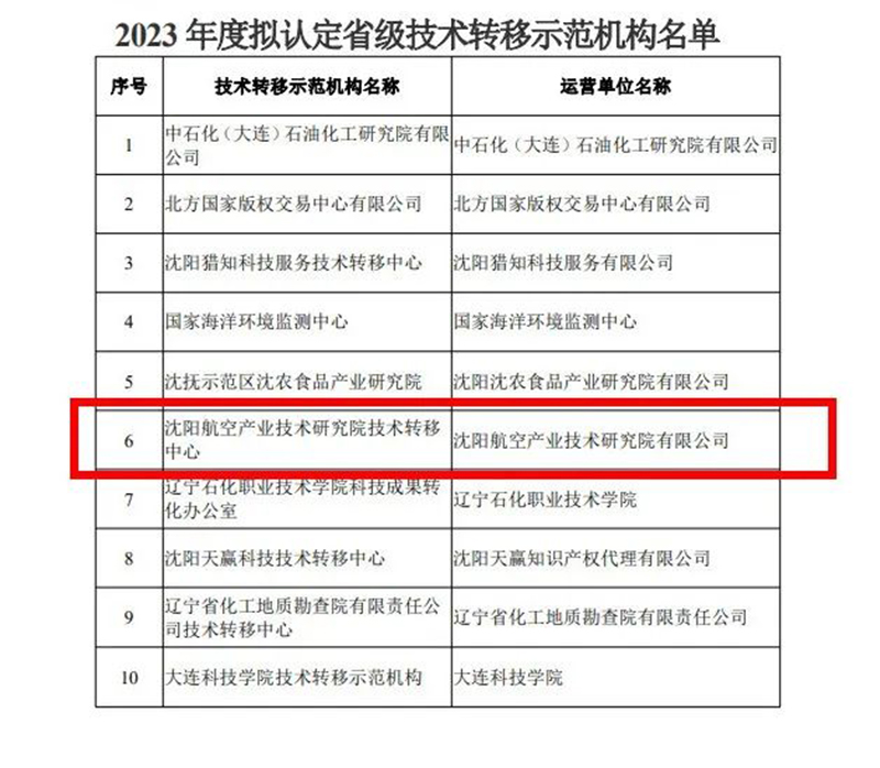 AGGAME��(�й���)���Źٷ���վ