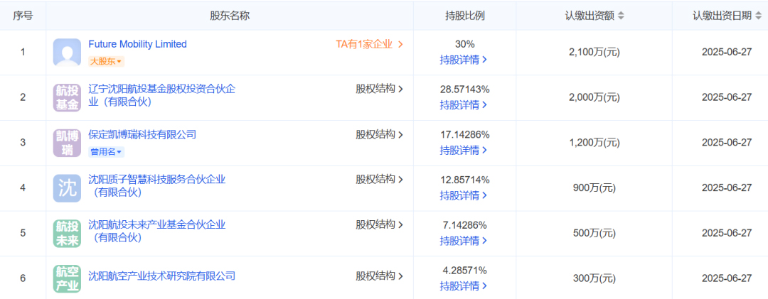 AGGAME��(�й���)���Źٷ���վ